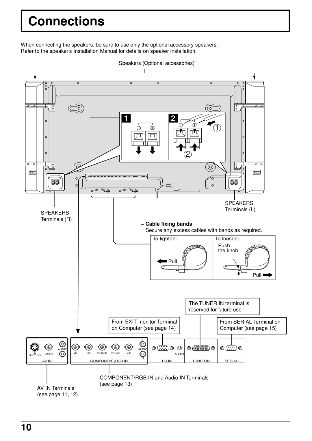 Panasonic TH-42PWD3, TH-42PW3 operating instructions Connections, Speakers, Cable fixing bands 