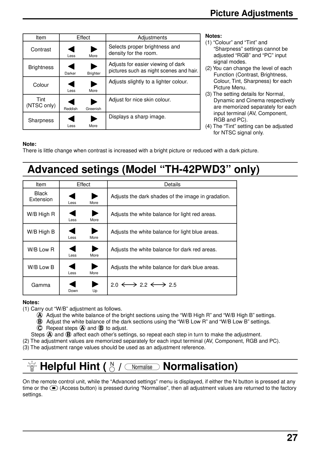 Panasonic TH-42PW3 operating instructions Advanced setings Model TH-42PWD3 only, Picture Adjustments 