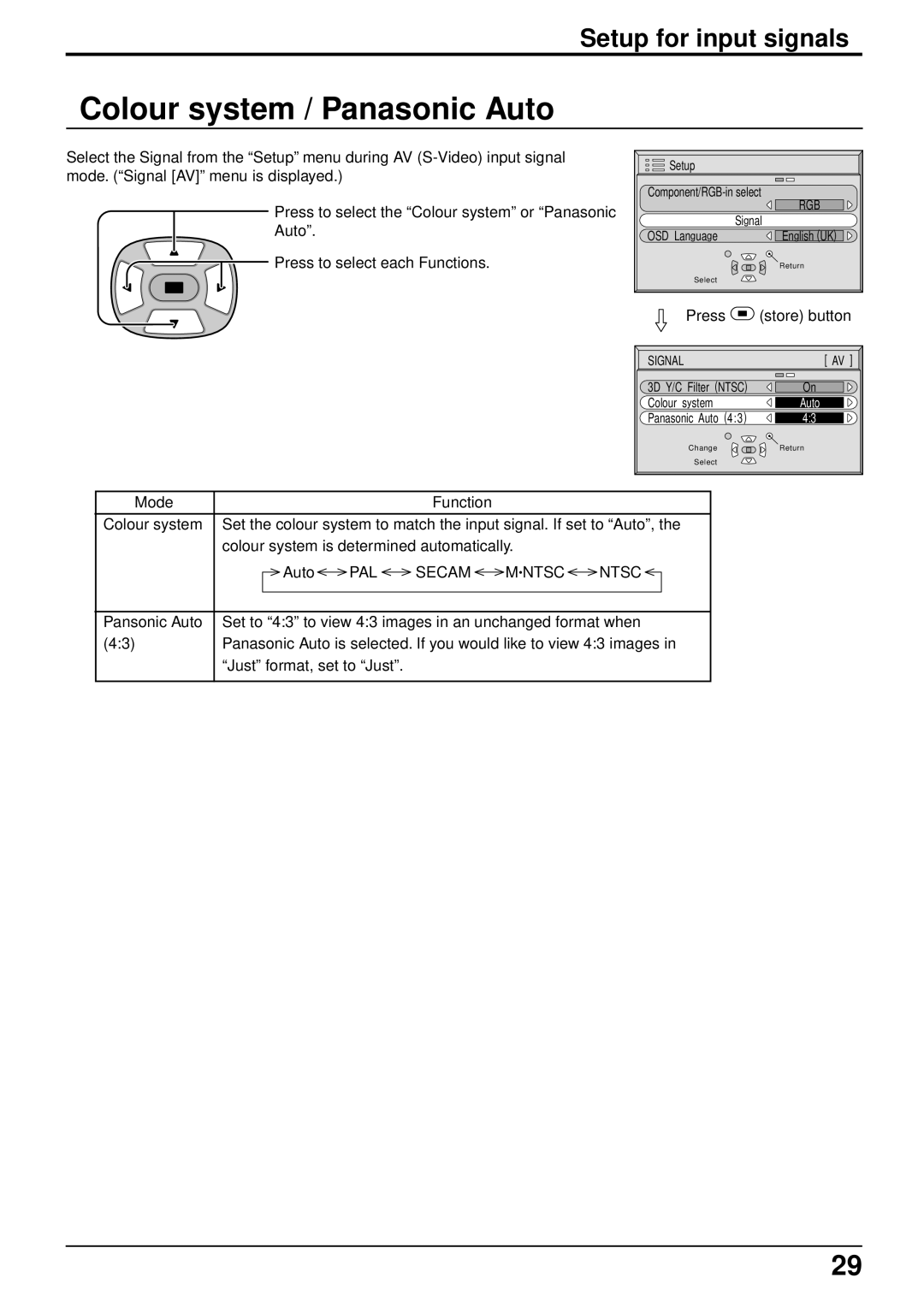 Panasonic TH-42PW3, TH-42PWD3 Colour system / Panasonic Auto, Setup for input signals, Press store button, PAL Secam Ntsc 