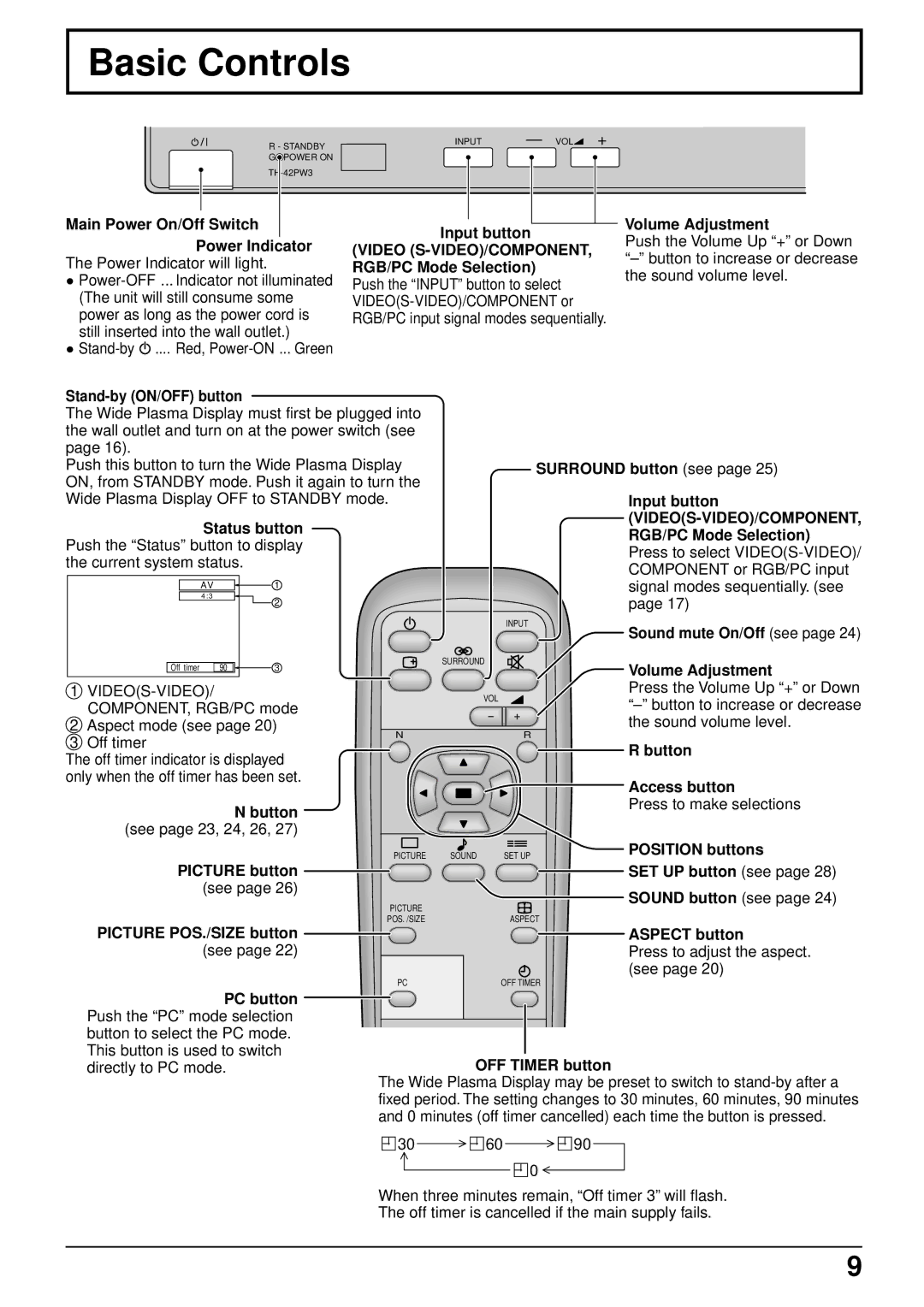 Panasonic TH-42PW3, TH-42PWD3 operating instructions Basic Controls 