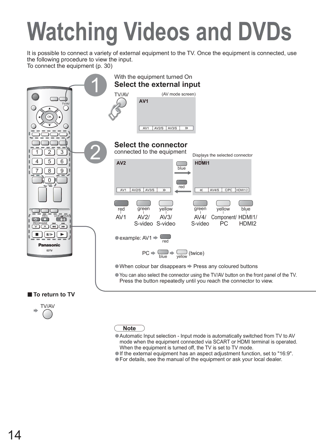 Panasonic TH-42PX45EH operating instructions Select the connector, Connected to the equipment, AV2 AV3 AV4 