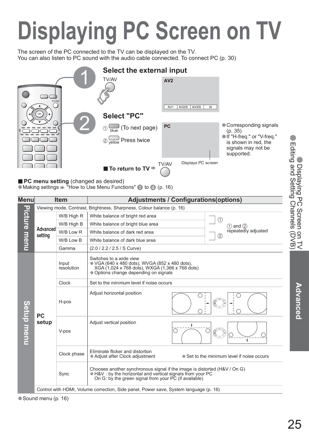 Panasonic TH-42PX45EH Setup, Select the external input, Select PC, Menu Adjustments / Conﬁgurationsoptions 