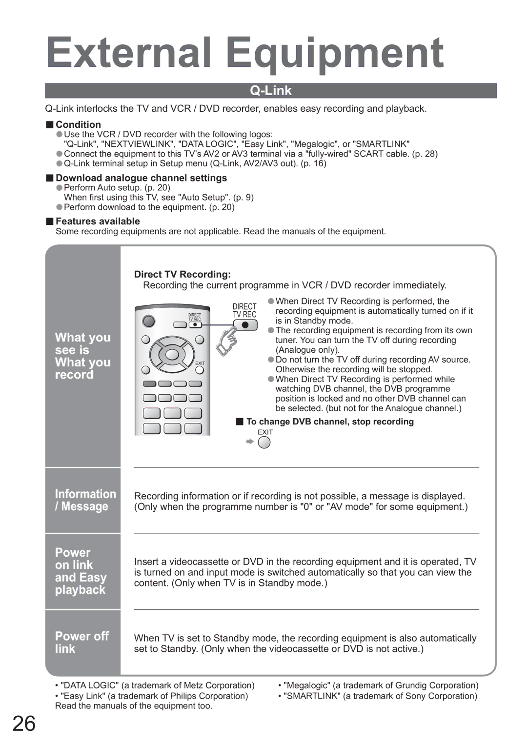 Panasonic TH-42PX45EH operating instructions External Equipment, Link, What you see is What you record, Power off link 