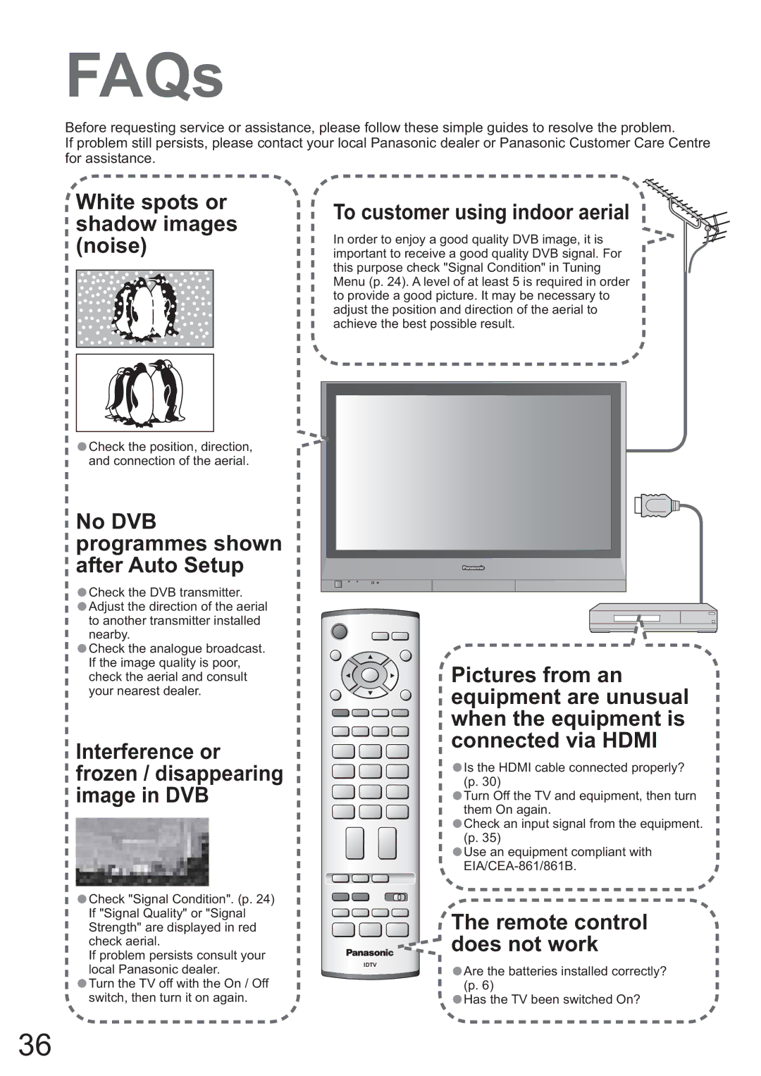 Panasonic TH-42PX45EH operating instructions FAQs, No DVB programmes shown after Auto Setup 