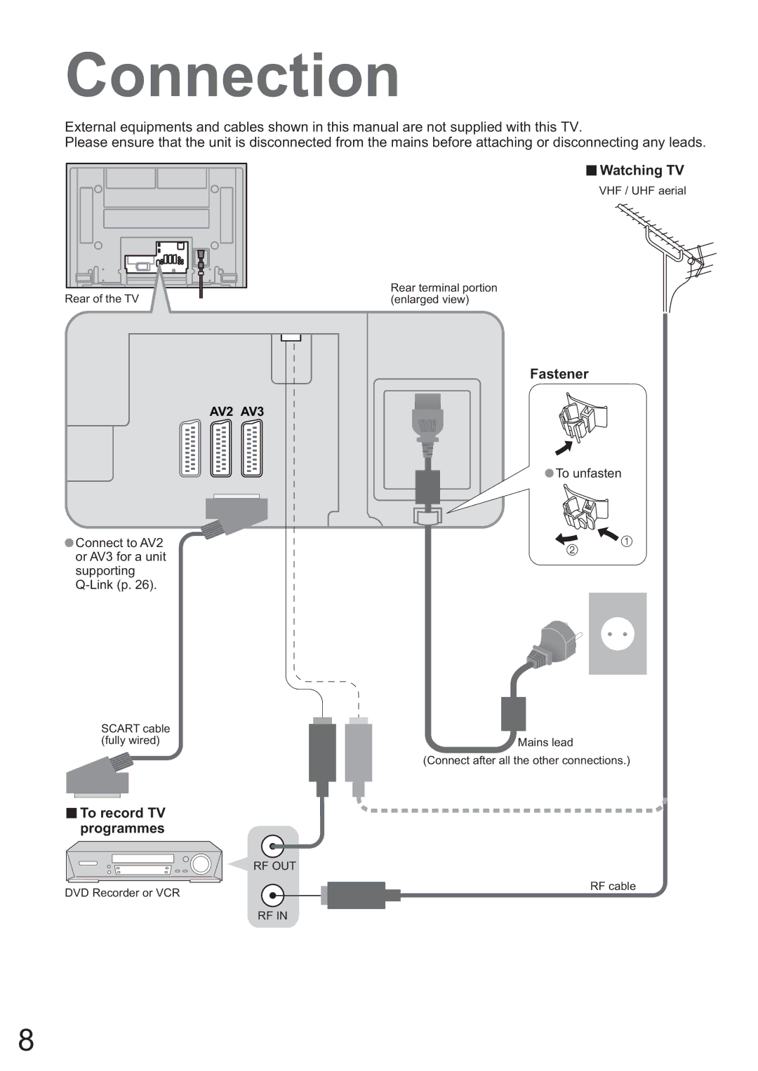 Panasonic TH-42PX45EH operating instructions Connection, ŶWatching TV, Fastener, ŶTo record TV programmes 