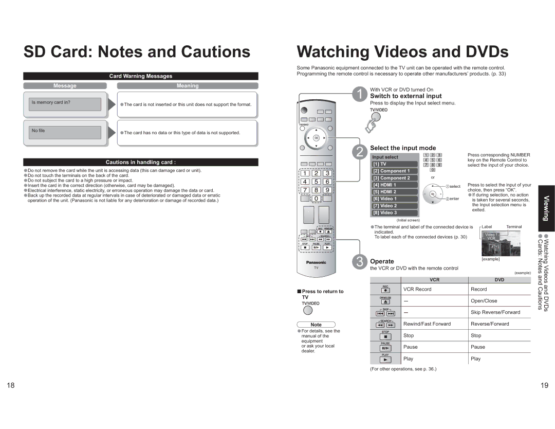 Panasonic TH-42PX60X SD Card Notes and Cautions Watching Videos and DVDs, Switch to external input, Select the input mode 