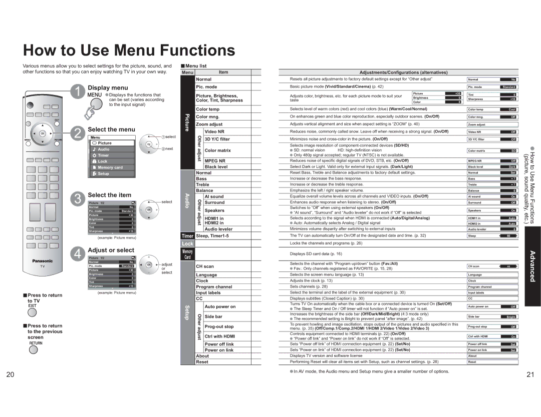 Panasonic TH-42PX60X manual How to Use Menu Functions, Display menu, Select the menu, Select the item 