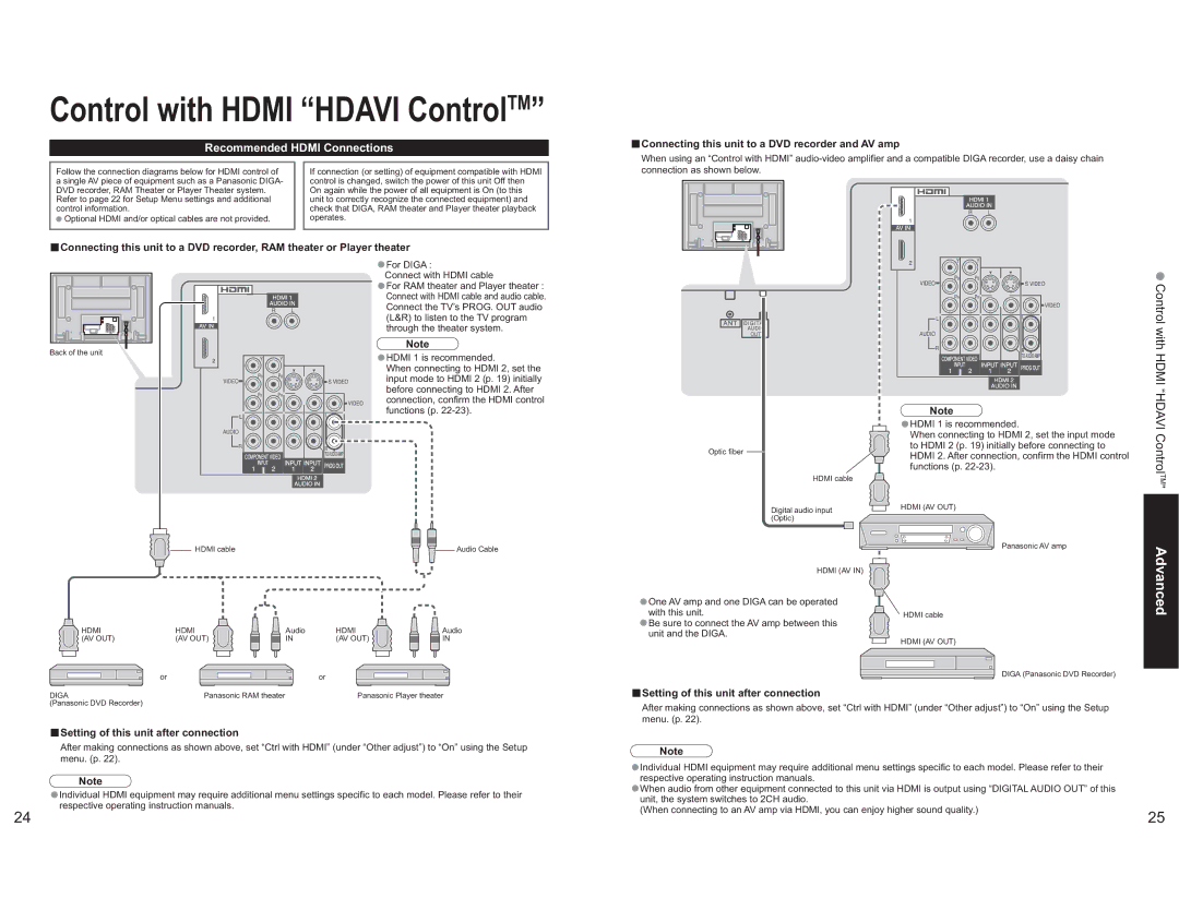 Panasonic TH-42PX60X manual Control with Hdmi Hdavi ControlTM Advanced, Recommended Hdmi Connections 