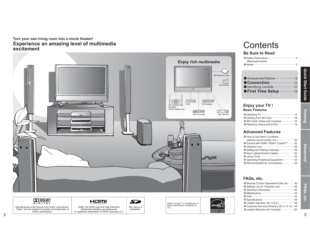 Panasonic TH-42PX60X manual Contents 