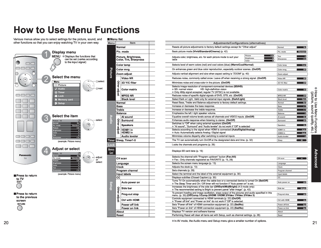 Panasonic TH-42PX60X How to Use Menu Functions, Display menu, Select the menu, Select the item, Displays, ŶPress to return 