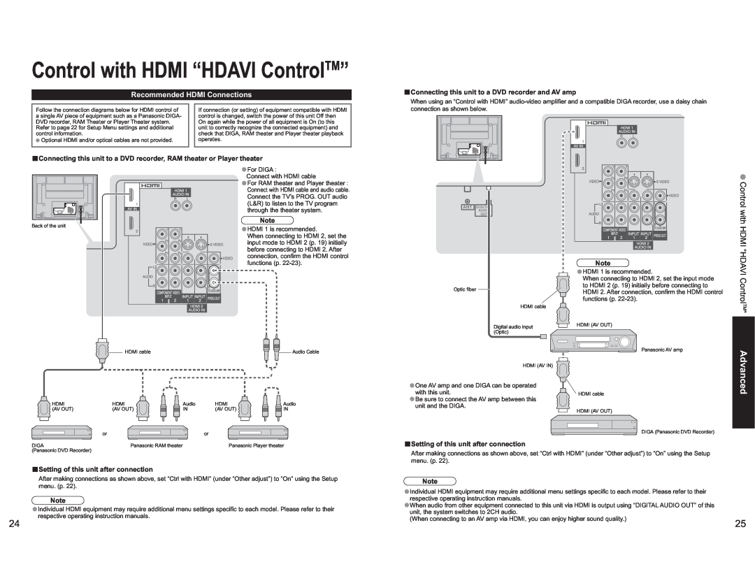 Panasonic TH-42PX60X manual Control with HDMI “HDAVI ControlTM” Advanced, Recommended HDMI Connections 