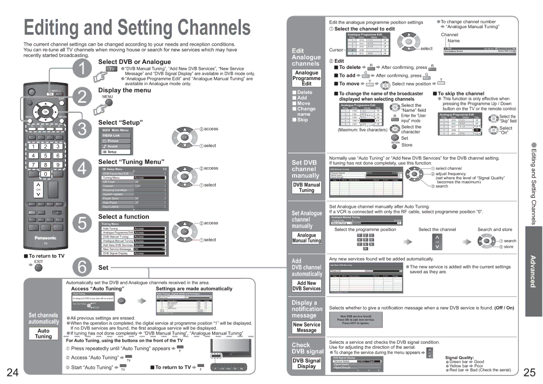 Panasonic TH-42PX7A operating instructions Edit Analogue, Channels, Set DVB channel manually 