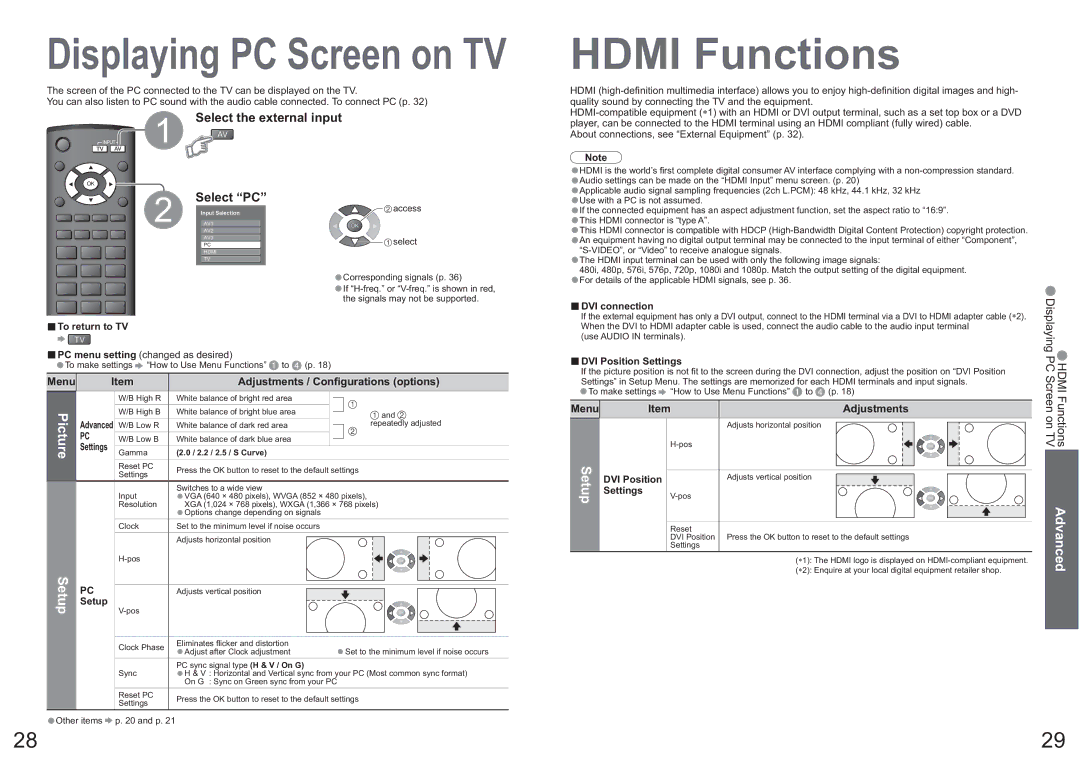 Panasonic TH-42PX7A operating instructions Select the external input, Select PC, Menu Adjustments / Conﬁgurations options 