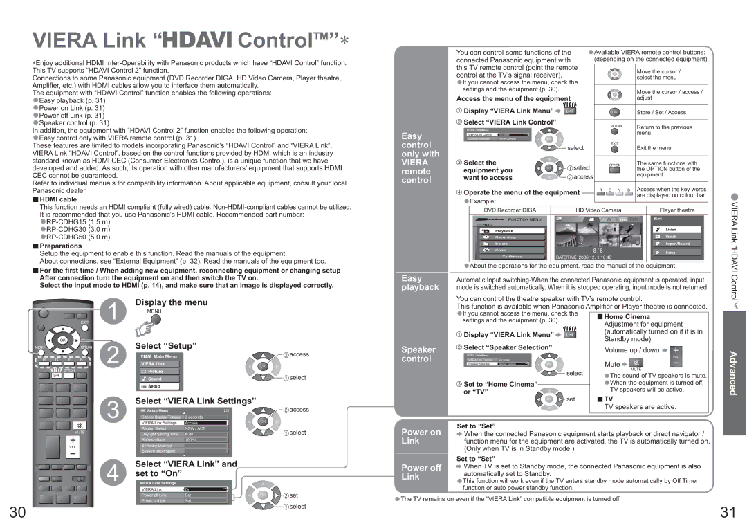 Panasonic TH-42PX7A operating instructions Easy, Control, Only with, Remote, Playback, Speaker, Power on, Link, Power off 