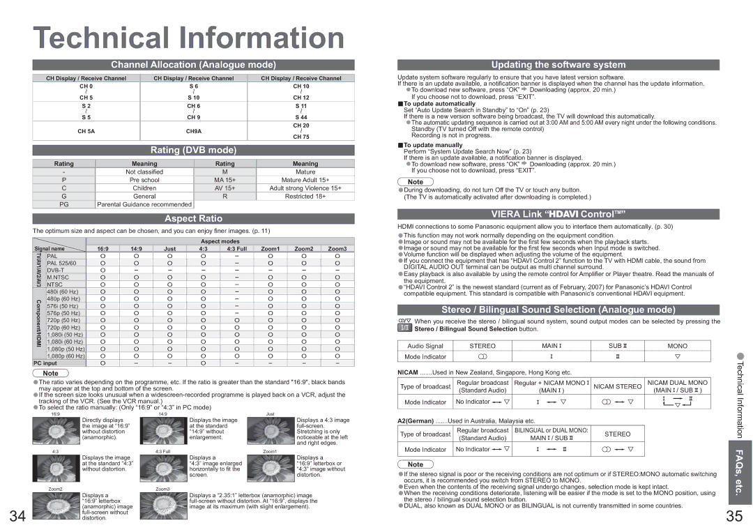 Panasonic TH-42PX7A operating instructions Technical Information 