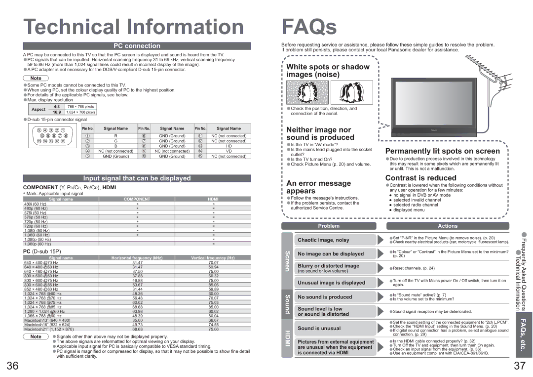 Panasonic TH-42PX7A operating instructions FAQs, PC connection, Input signal that can be displayed 