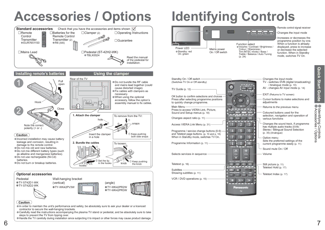 Panasonic TH-42PX7A operating instructions Accessories / Options Identifying Controls, Using the clamper 