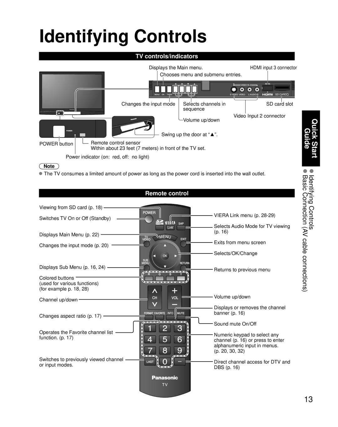 Panasonic TH-42PX80U quick start Identifying Controls, Quick Start Guide, TV controls/indicators, Remote control 