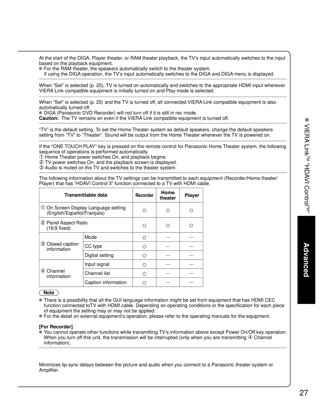 Panasonic TH-42PX80U quick start Transmittable data, Home Player, For Recorder 