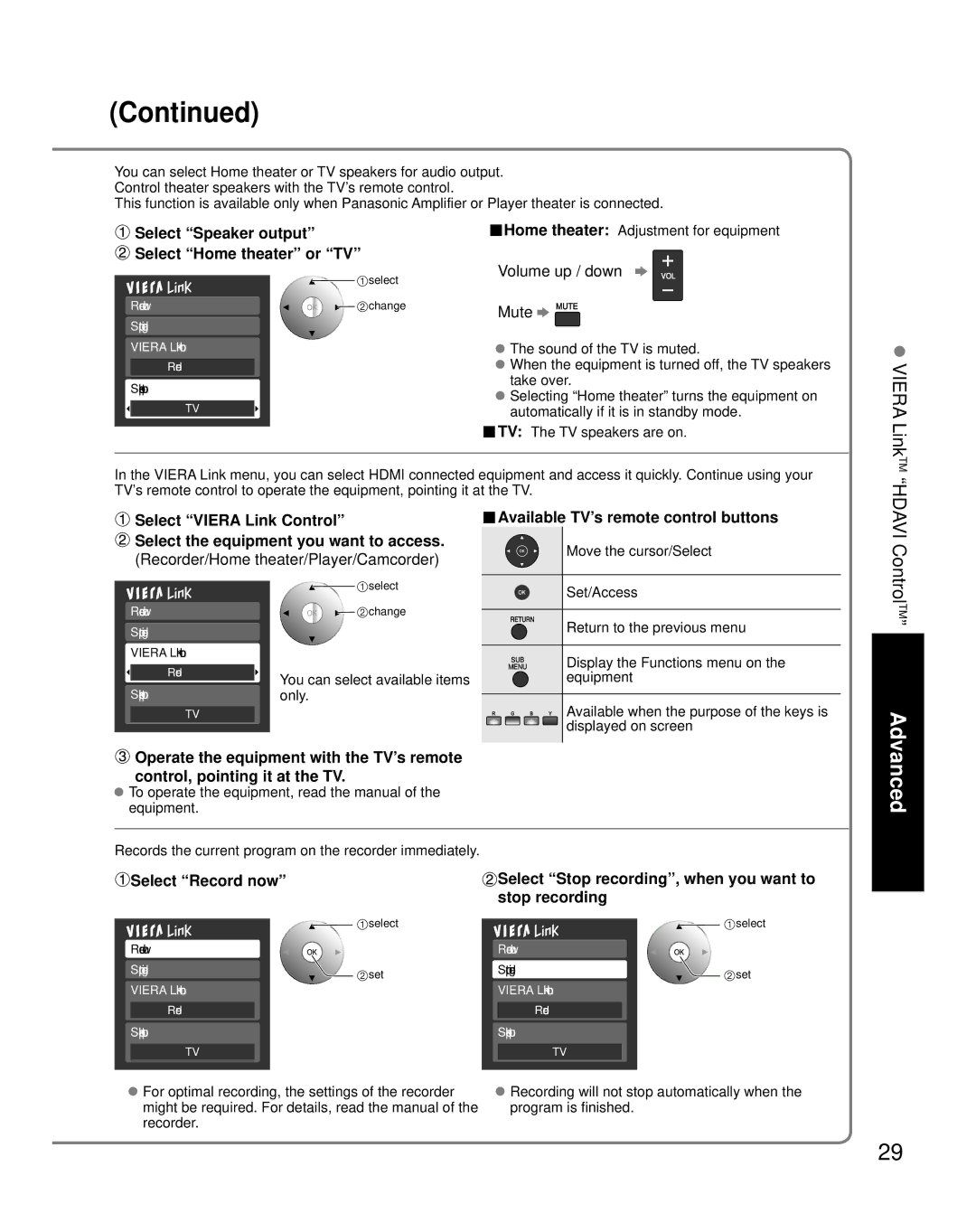 Panasonic TH-42PX80U quick start Select Speaker output Select Home theater or TV, Available TV’s remote control buttons 