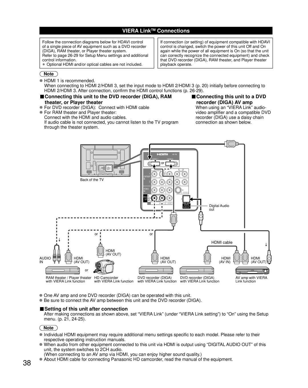 Panasonic TH-42PX80U quick start Viera LinkTM Connections, Setting of this unit after connection 