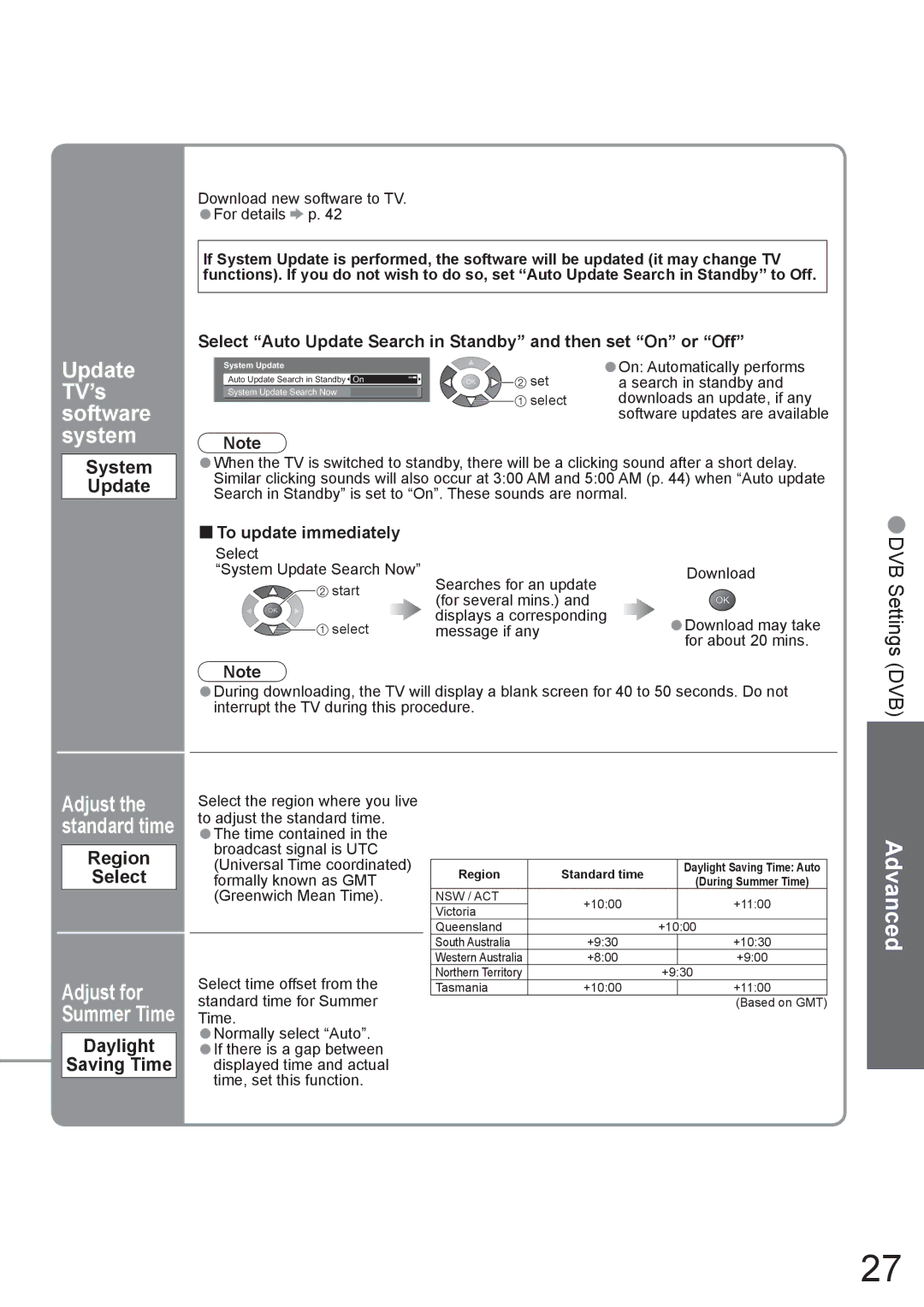 Panasonic TH-42PX8A manual Update TV’s software system, System Update, Region Select, Daylight Saving Time 