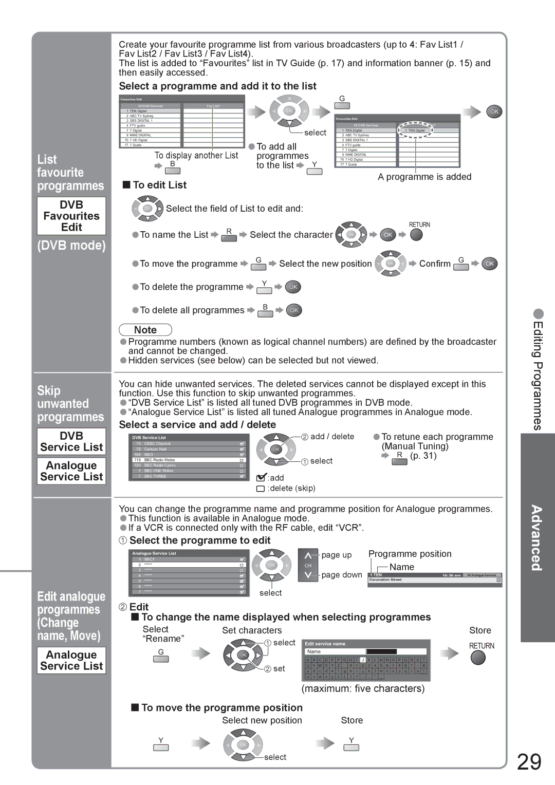 Panasonic TH-42PX8A manual DVB mode, Favourites Edit, Service List Analogue, Analogue Service List 