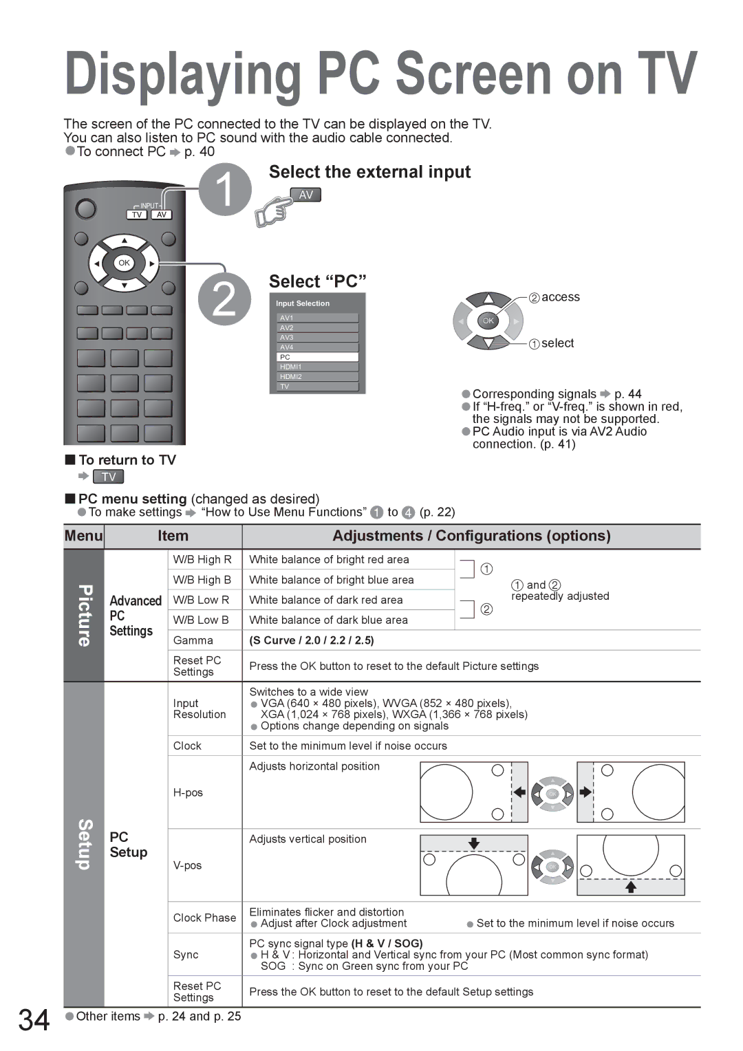 Panasonic TH-42PX8A manual Picture, Setup, Select the external input, Select PC, Menu Adjustments / Configurations options 