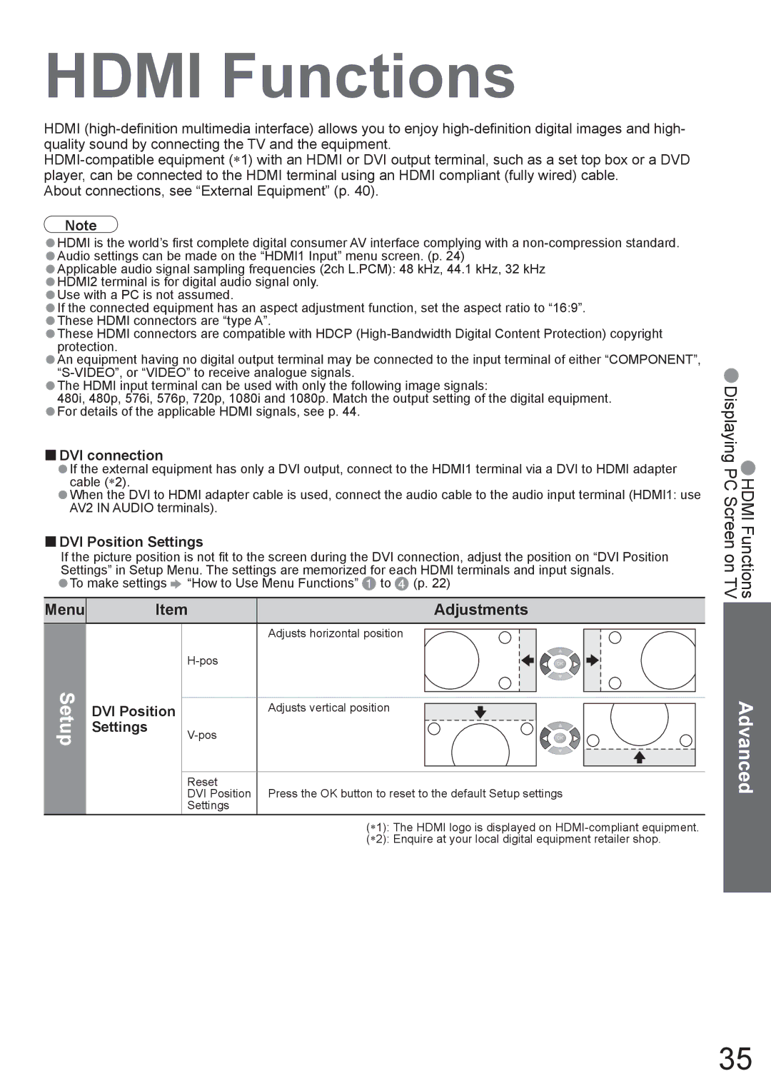 Panasonic TH-42PX8A manual Hdmi Functions, Menu Adjustments 