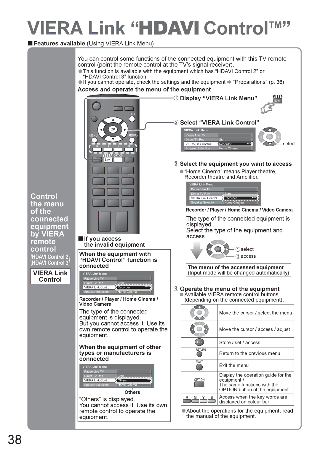 Panasonic TH-42PX8A manual Viera Link Control 