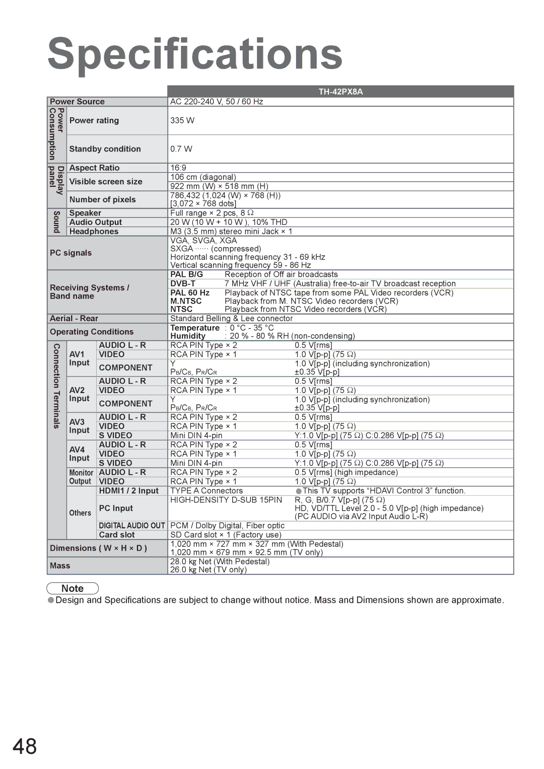 Panasonic TH-42PX8A manual Speciﬁcations 