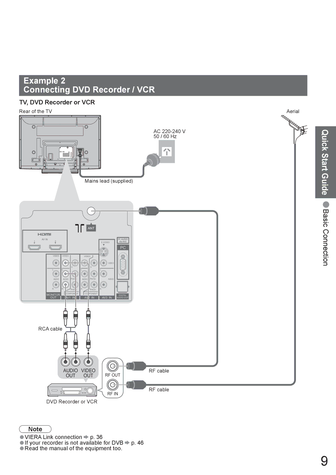 Panasonic TH-42PX8A manual Example Connecting DVD Recorder / VCR, TV, DVD Recorder or VCR 