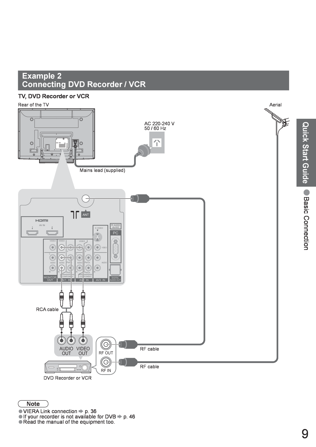 Panasonic TH-42PX8A Example Connecting DVD Recorder / VCR, Quick Start Guide Basic, Connection, TV, DVD Recorder or VCR 