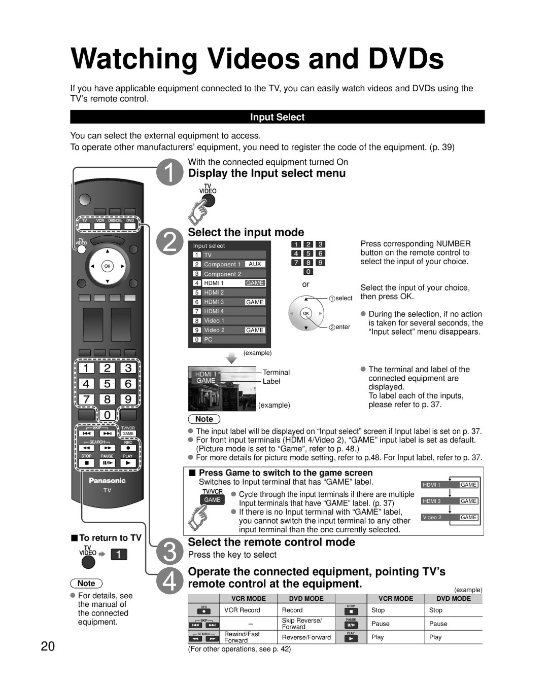 Panasonic TH-42PZ800U quick start Watching Videos and DVDs, Display the Input select menu Select the input mode 