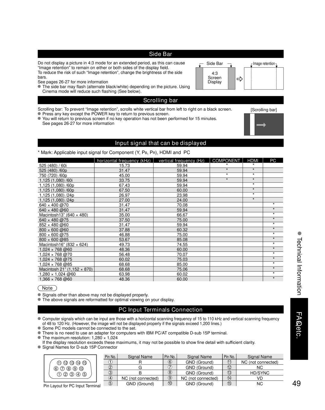 Panasonic TH-42PZ800U Side Bar, Scrolling bar, Input signal that can be displayed, PC Input Terminals Connection 