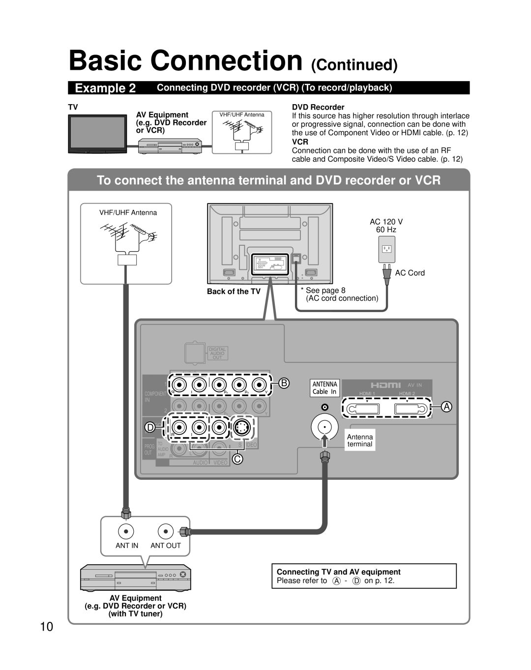 Panasonic TH-42PZ80U Example 2 Connecting DVD recorder VCR To record/playback, AV Equipment, DVD Recorder Or VCR 