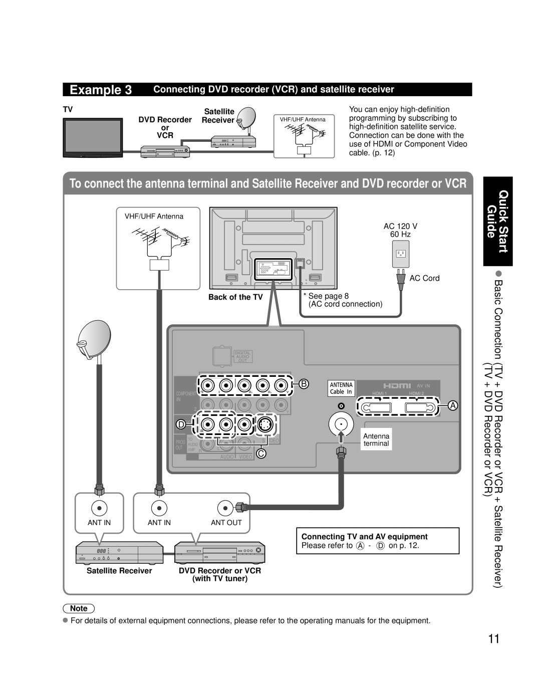 Panasonic TH-42PZ80U quick start Connecting DVD recorder VCR and satellite receiver, Satellite, DVD Recorder Receiver 