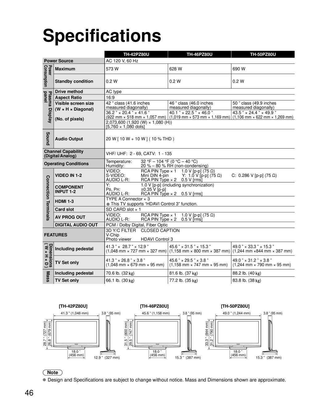 Panasonic TH-42PZ80U quick start Specifications, Features 