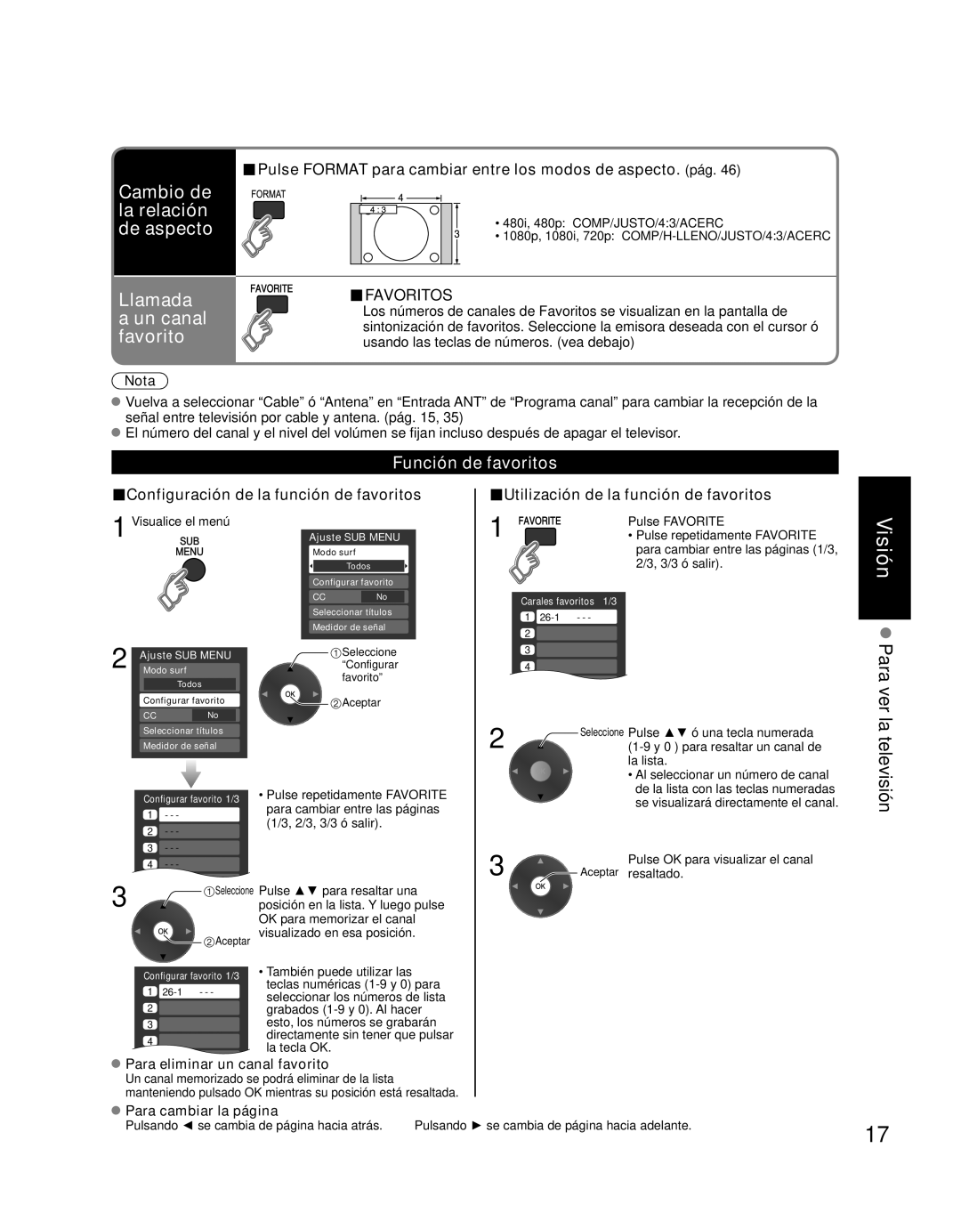 Panasonic TH-42PZ85U quick start Función de favoritos, Pulse Format para cambiar entre los modos de aspecto. pág 