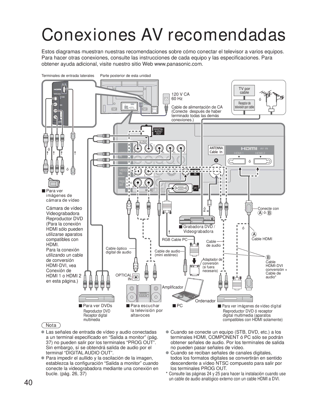 Panasonic TH-42PZ85U quick start Conexiones AV recomendadas 