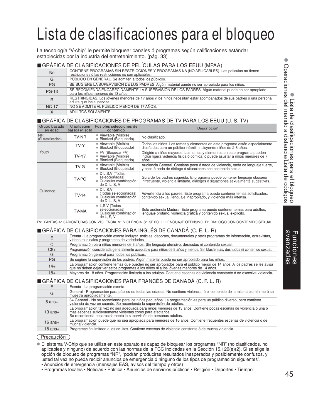 Panasonic TH-42PZ85U quick start PG-13, NC-17, TV-14, C8+, 14+, 18+, Ans+ 