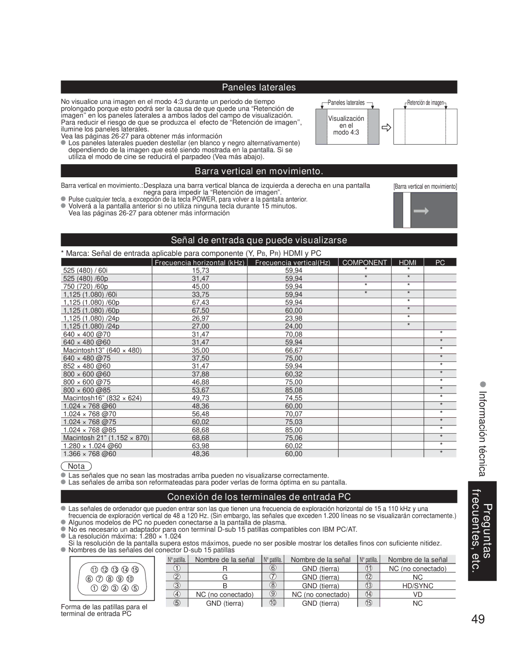 Panasonic TH-42PZ85U quick start Paneles laterales, Barra vertical en movimiento, Señal de entrada que puede visualizarse 