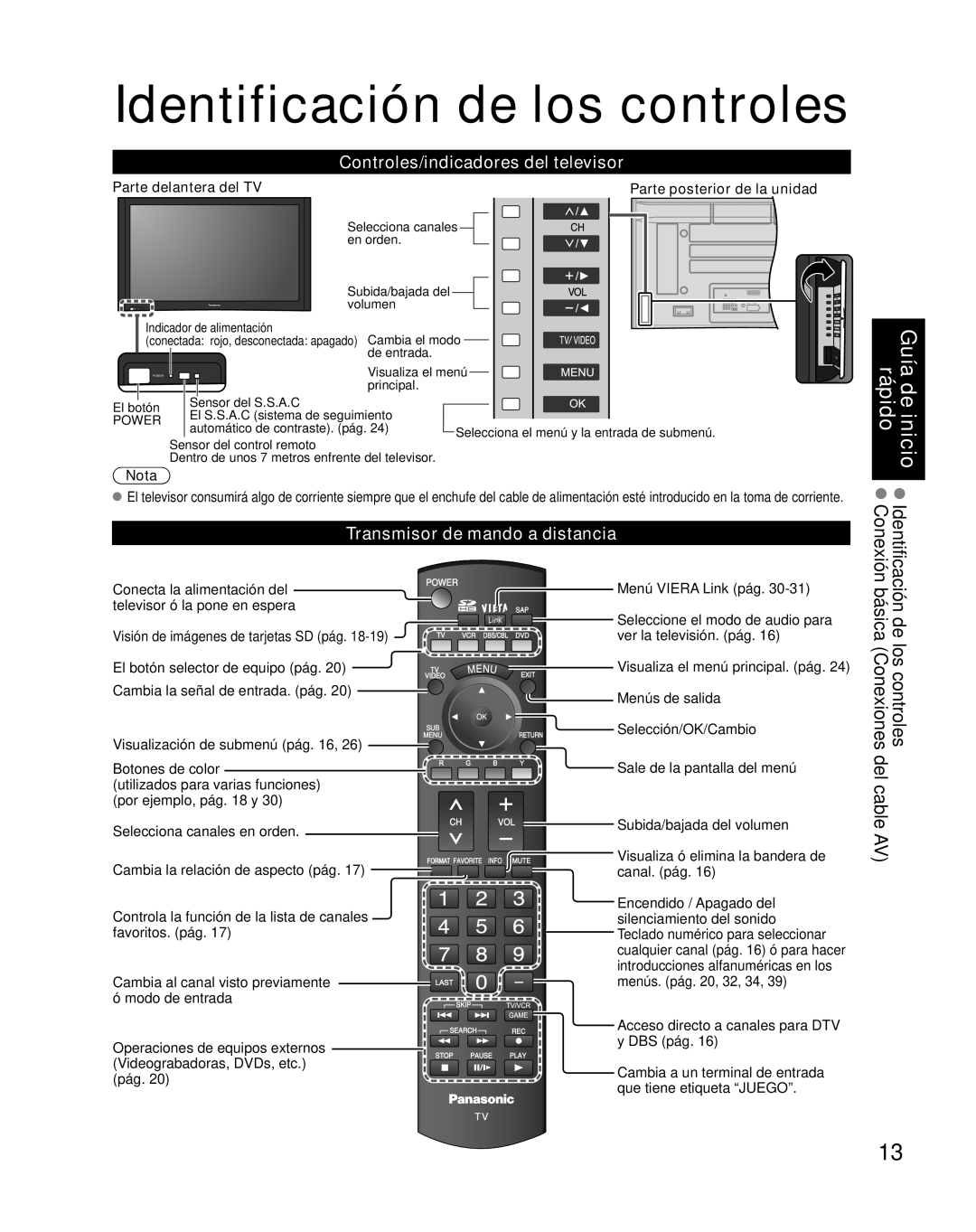 Panasonic TH-42PZ85U quick start Identificación de los controles, de los controles básica Conexiones del, cable AV, Nota 