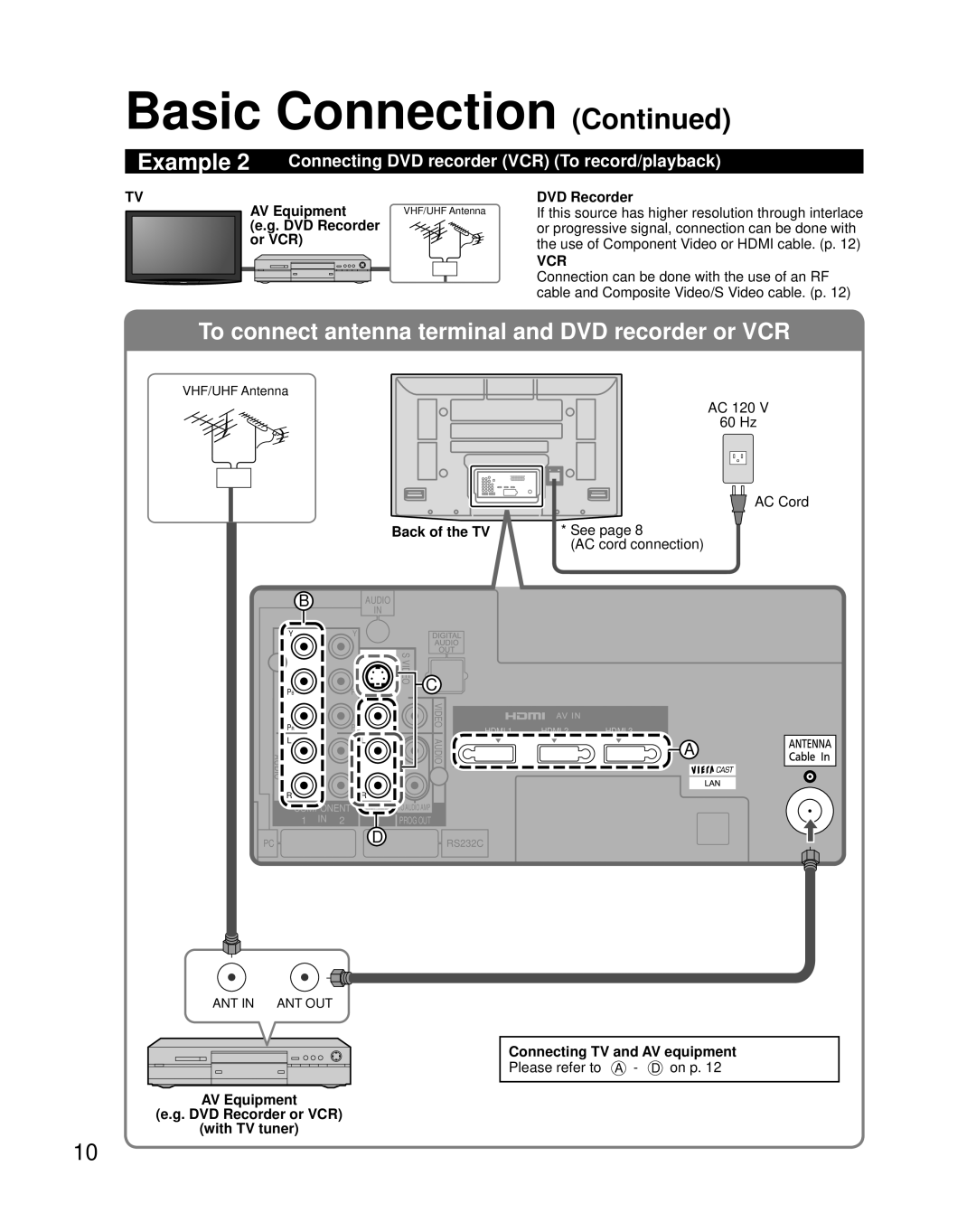 Panasonic TH-46PZ850U Example 2 Connecting DVD recorder VCR To record/playback, AV Equipment, DVD Recorder Or VCR 