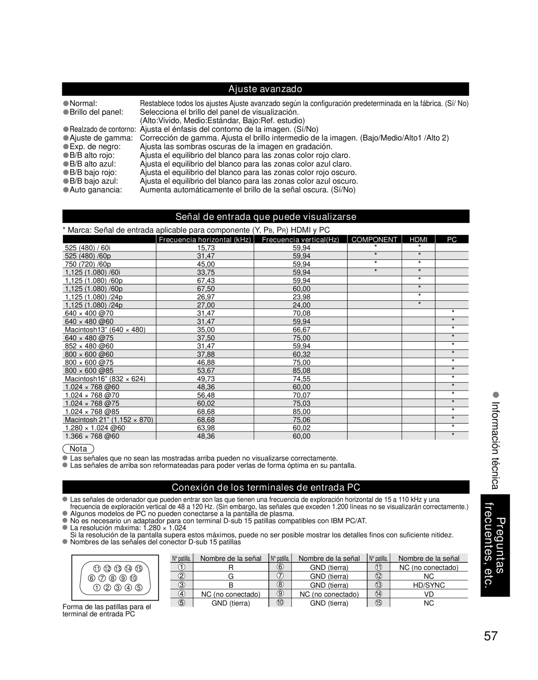 Panasonic TH-46PZ850U Ajuste avanzado, Señal de entrada que puede visualizarse, Conexión de los terminales de entrada PC 