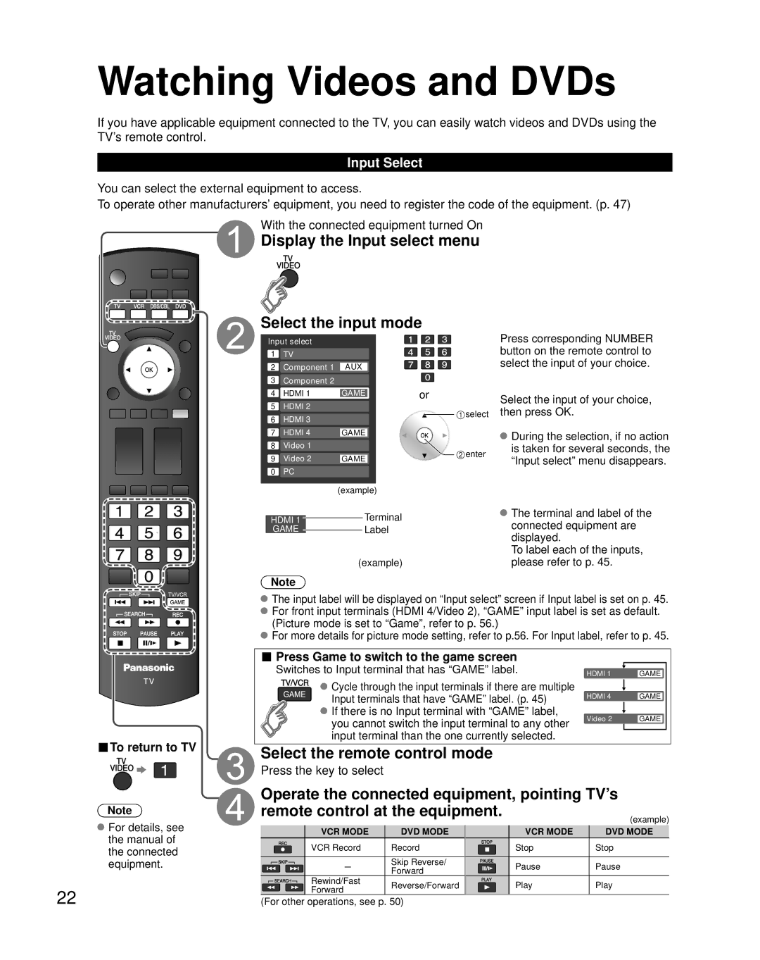 Panasonic TH-46PZ850U operating instructions Watching Videos and DVDs, Display the Input select menu Select the input mode 