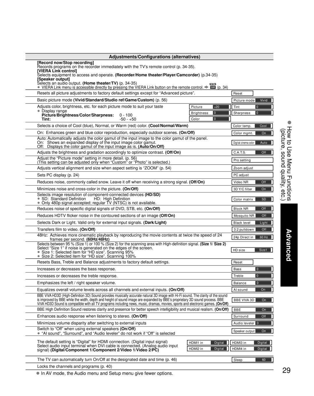 Panasonic TH-46PZ850U Adjustments/Configurations alternatives, AV mode, the Audio menu and Setup menu give fewer options 