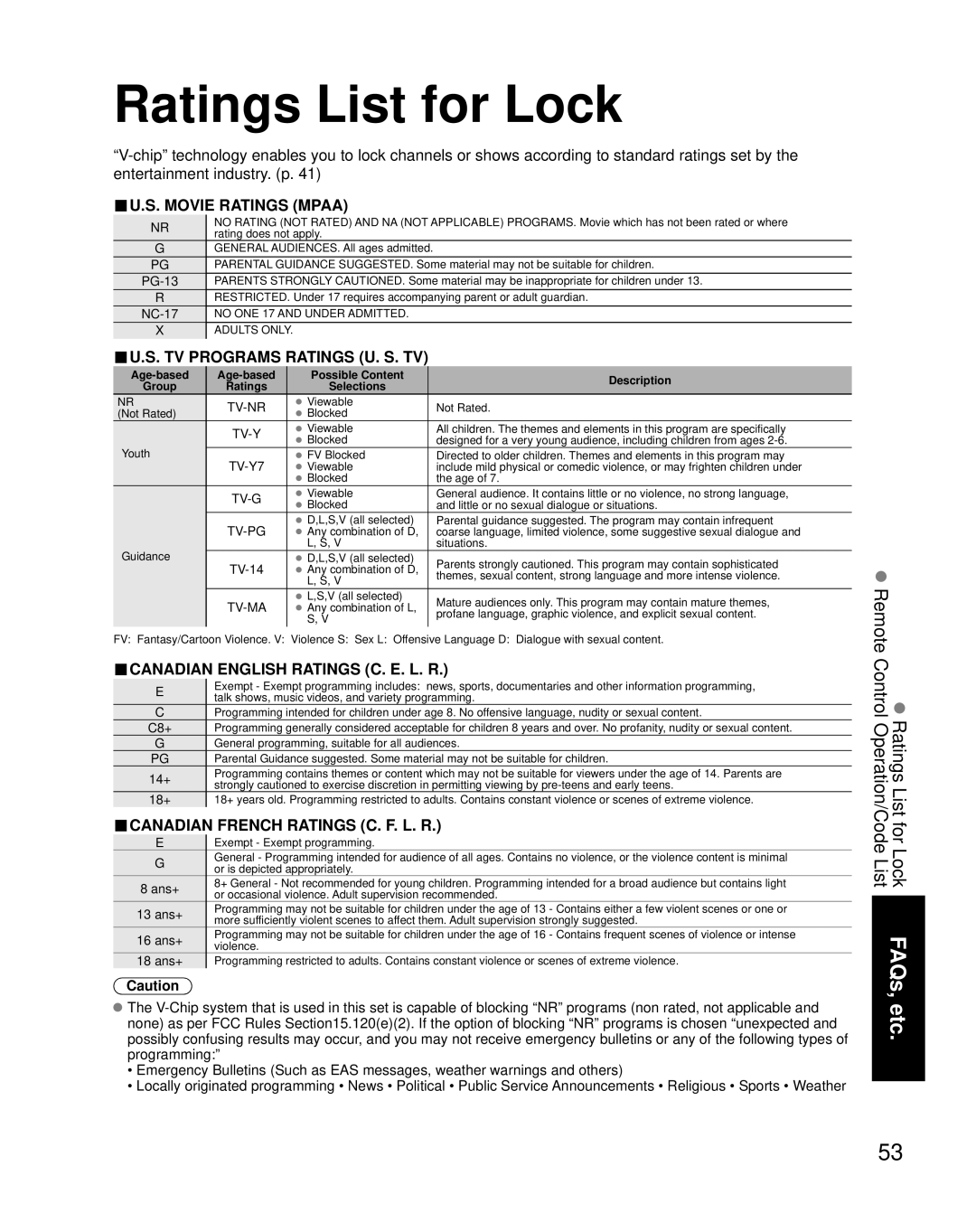 Panasonic TH-46PZ850U operating instructions Ratings List for Lock 