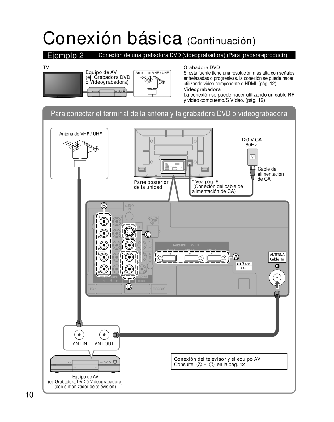 Panasonic TH-46PZ850U operating instructions Conexión básica Continuación, Equipo de AV, Ej. Grabadora DVD Videograbadora 