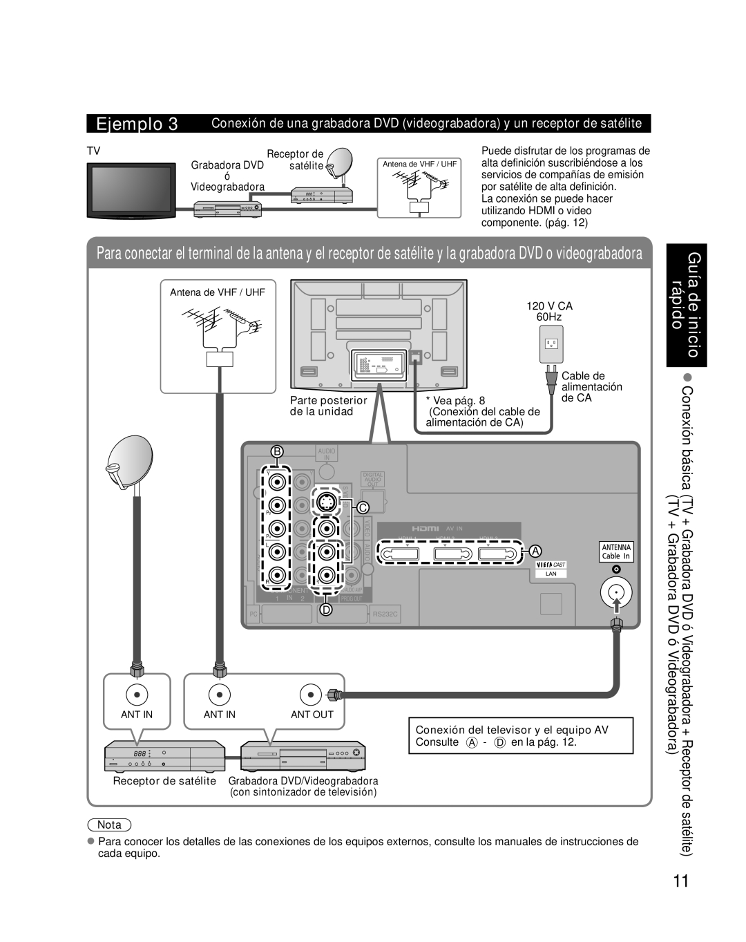 Panasonic TH-46PZ850U Guía derápidoinicio Conexión básica, Receptor de Grabadora DVD satélite Videograbadora, De la unidad 